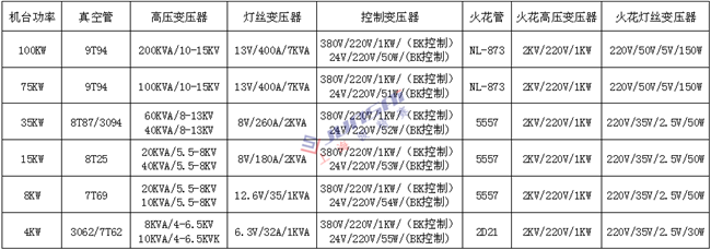 <a href=http://www.gphotos.cn/ target=_blank class=infotextkey>高周波</a>變壓器1上海_副本.png